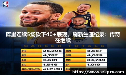 库里连续5场砍下40+表现，刷新生涯纪录：传奇在继续