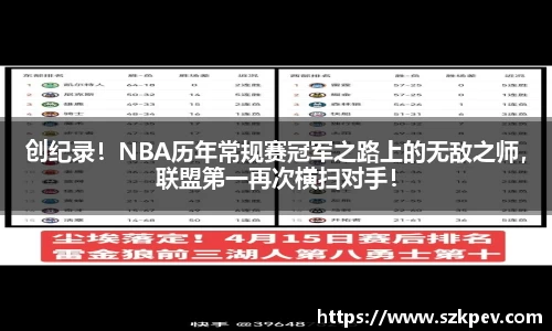 创纪录！NBA历年常规赛冠军之路上的无敌之师，联盟第一再次横扫对手！