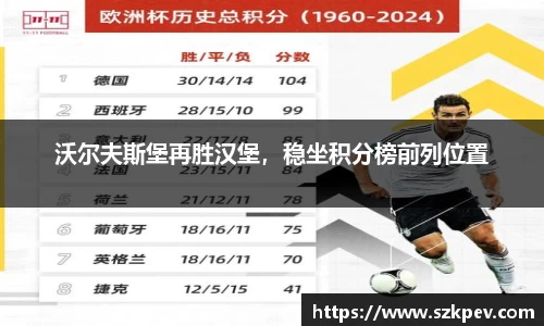 沃尔夫斯堡再胜汉堡，稳坐积分榜前列位置