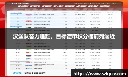 汉堡队奋力追赶，目标德甲积分榜前列逼近