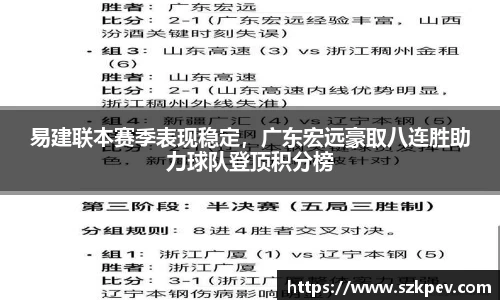 易建联本赛季表现稳定，广东宏远豪取八连胜助力球队登顶积分榜
